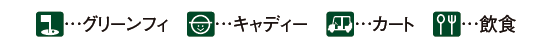 アイコンの見方