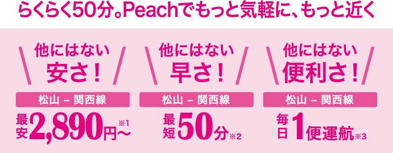 他にはない安さ！他にはない早さ！他にはない便利さ！